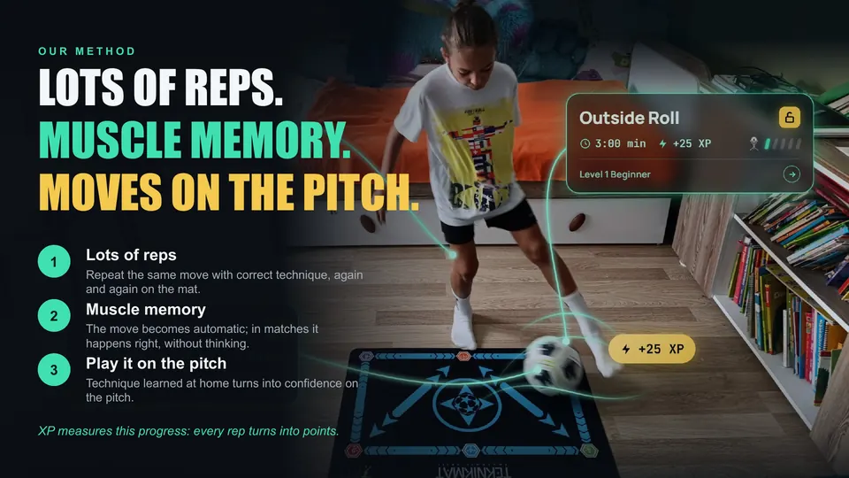 Method: lots of reps, muscle memory, play it on the pitch
