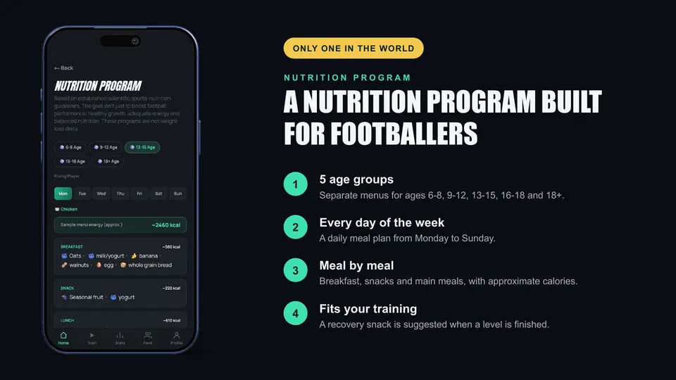 Age-based footballer nutrition program screen
