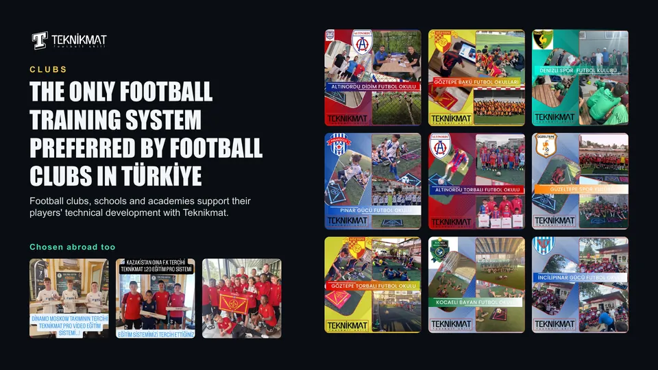 Football clubs training with Teknikmat