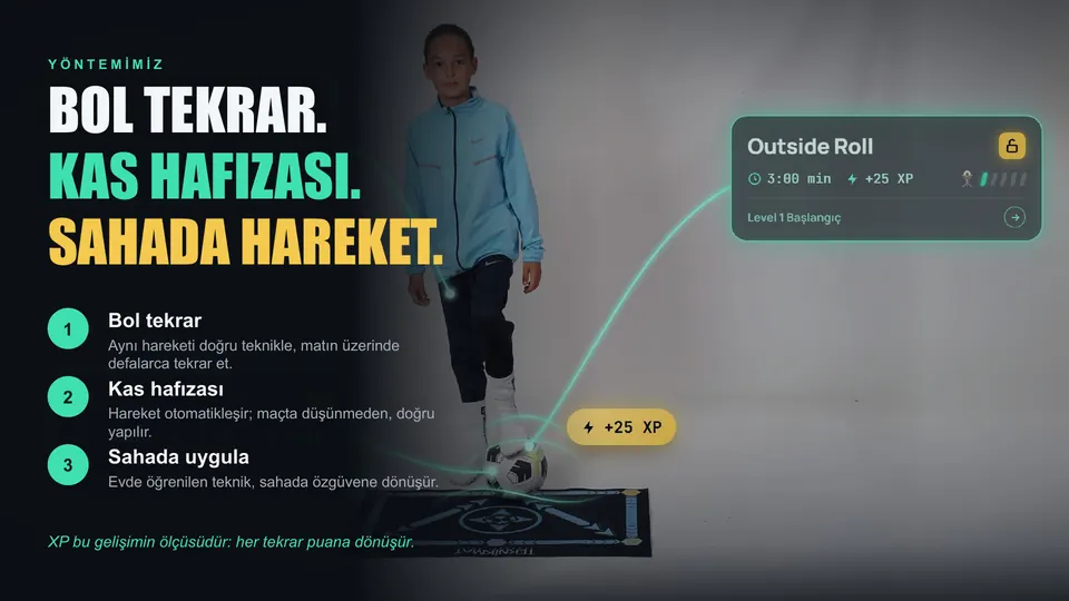 Yöntem: bol tekrar, kas hafızası, sahada uygula