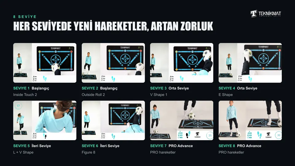 8 seviyenin örnek hareketleri