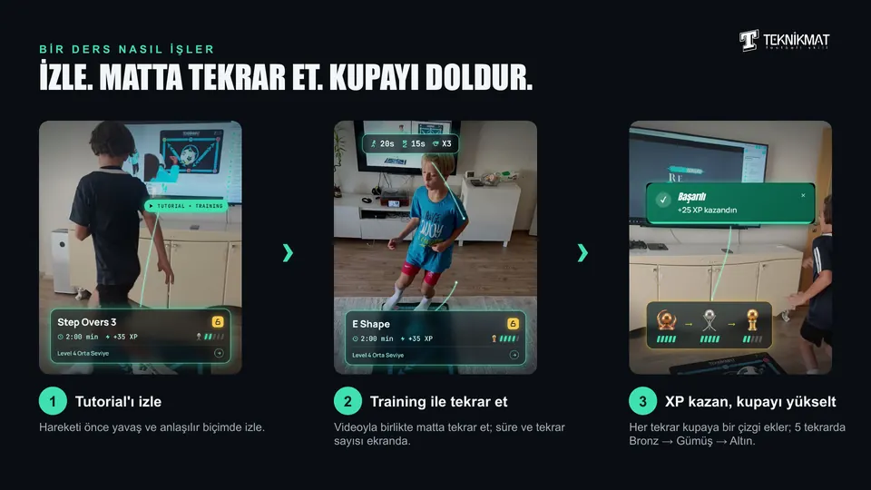 Bir dersin üç adımı: Tutorial, Training, kupa