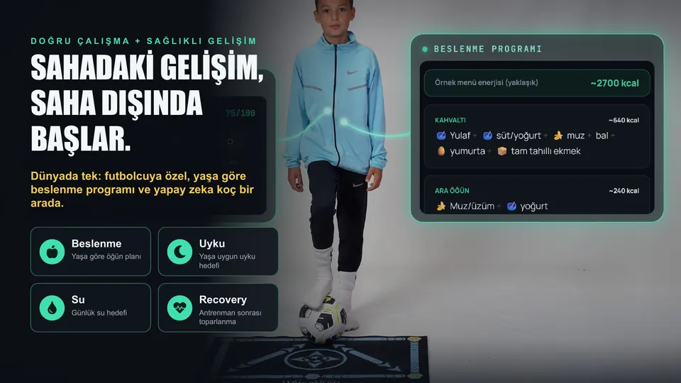 Beslenme, uyku, su ve recovery