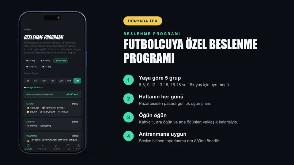 Yaşa göre futbolcu beslenme programı ekranı