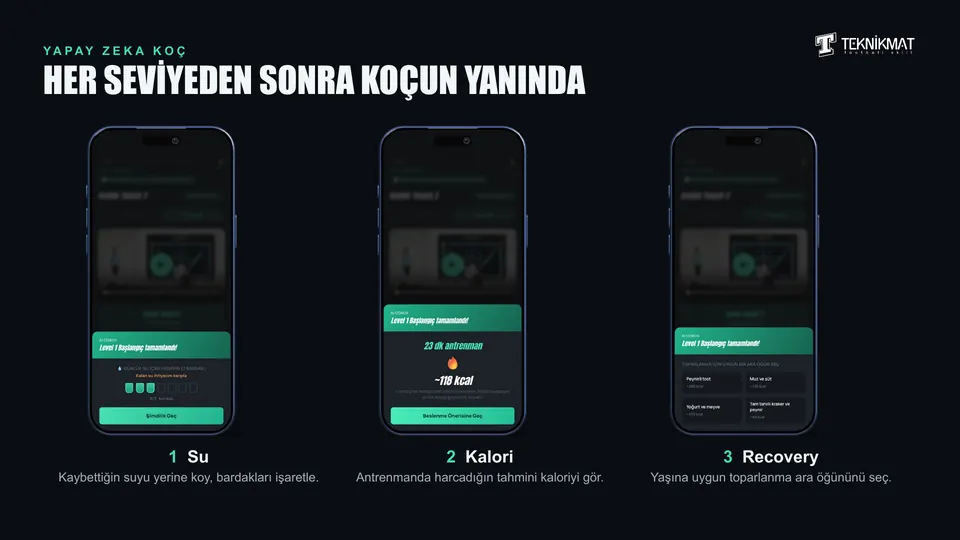 Yapay zekâ koç: su, kalori, recovery