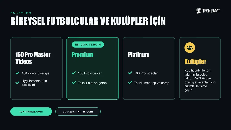 Teknikmat paketleri: Master, Premium, Platinum ve kulüpler