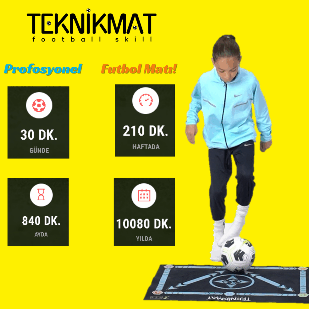 Teknikmat professional football mat training time
